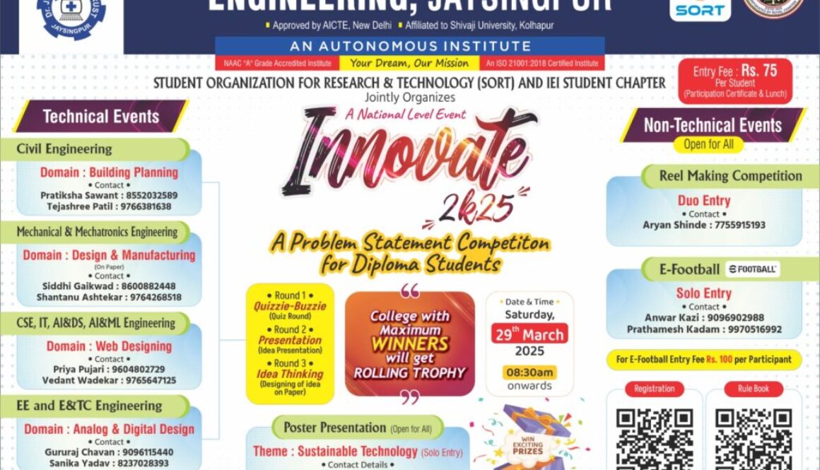Innovate 2k25 Innovate 2k25