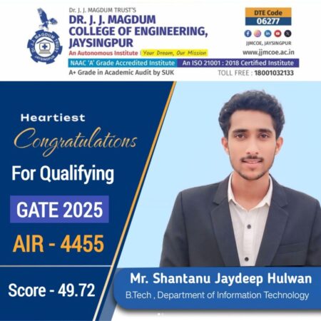 Congratulation of Gate Qualified Student