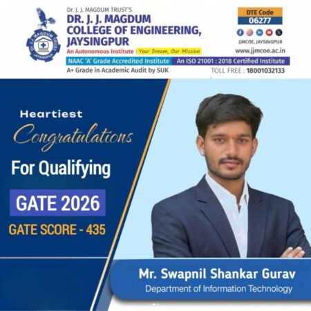 Congratulations to Gate Qualified Student