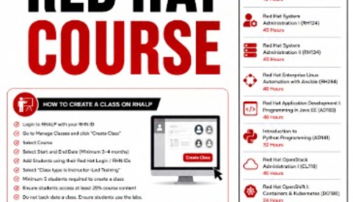 Red Hat Offered 12 Courses