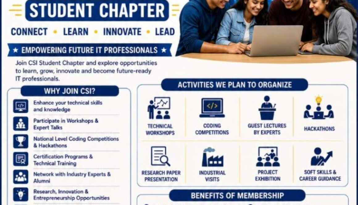 Computer Society of India