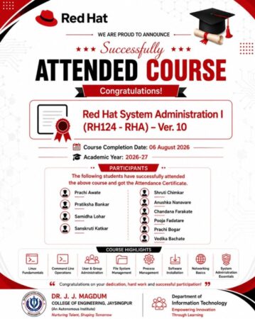 Red Hat RHA124 course completed